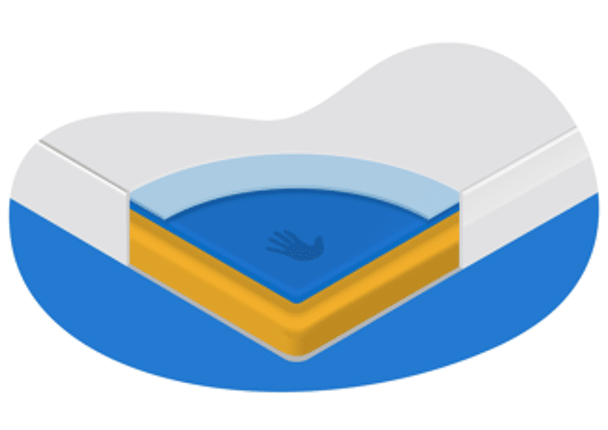 matelas mousse